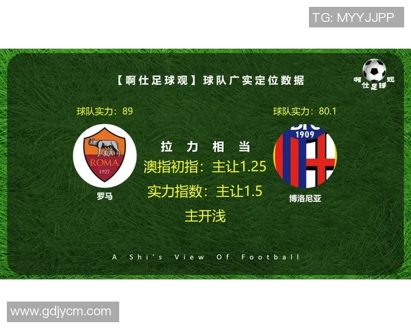 米兰与曼联阵容对比分析谁能在欧战中占据优势